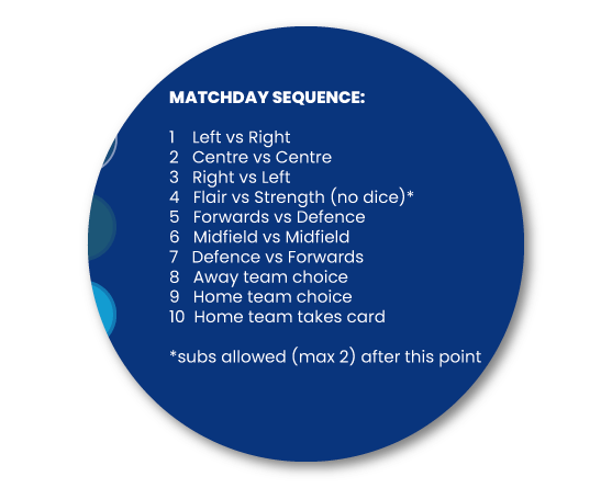 scouting and tactical cards