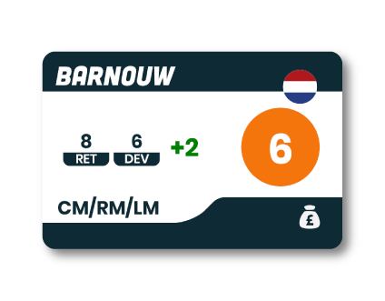 player card