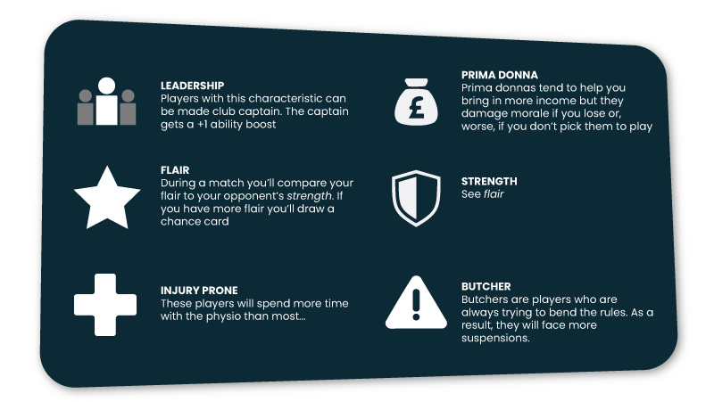 A player card explained