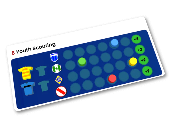 youth scouting