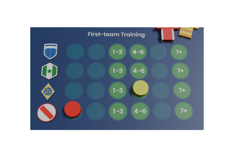 training players