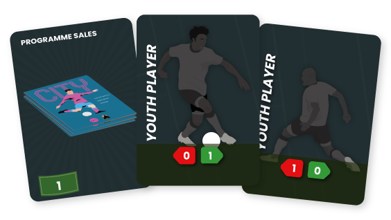 Your starting hand